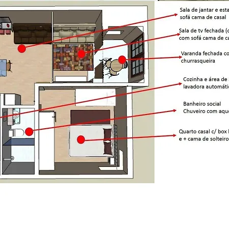 Novo Lar Gramado 1-3